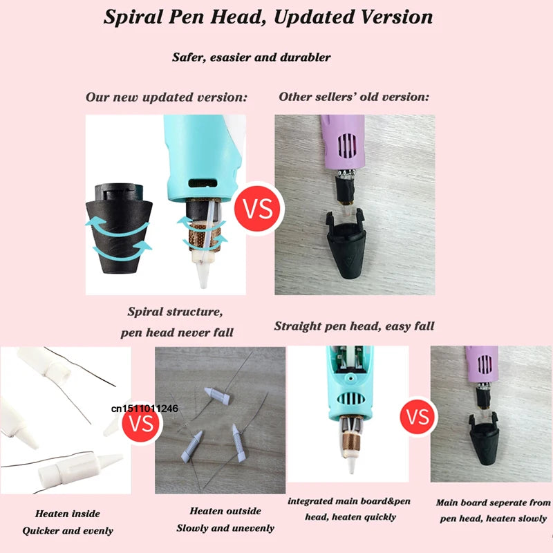 3D Printing Pen with PLA Filament & Case 3D Printing Pen with PLA Filament & Case