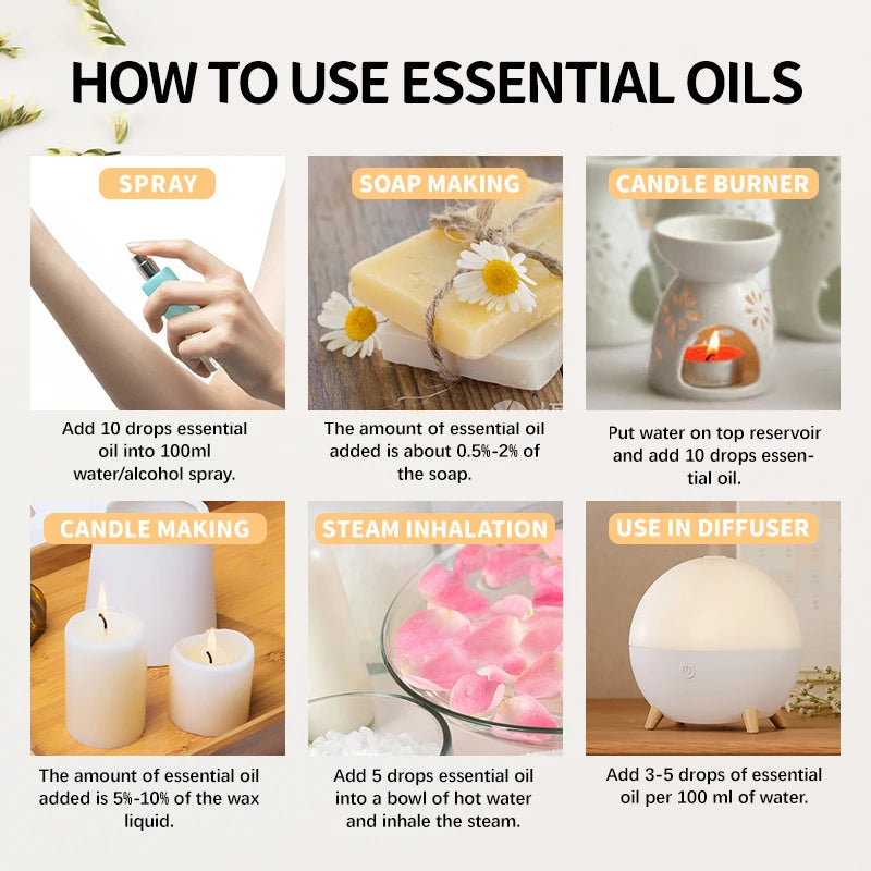 10ml Fruit Essential Oil – Mango & Pineapple for DIY Soaps & Candles 10ml Fruit Essential Oil – Mango & Pineapple for DIY Soaps & Candles