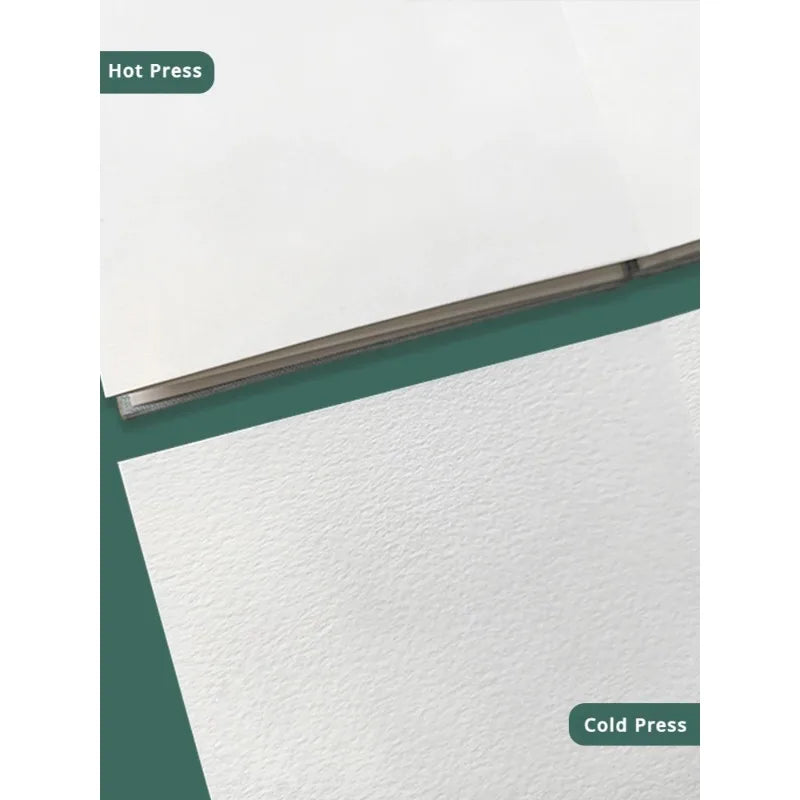 POTENTATE 100% Cotton Watercolor Paper Book – 12cm x 12cm POTENTATE 100% Cotton Watercolor Paper Book – 12cm x 12cm
