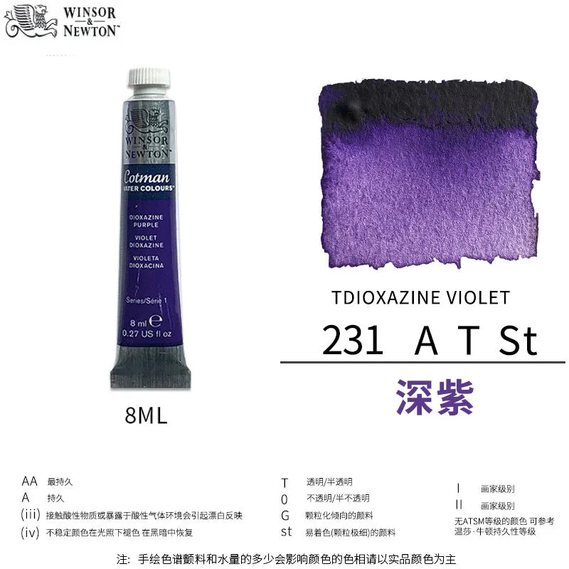 Winsor & Newton Cotman Watercolor – 8ml Artist Tube Winsor & Newton Cotman Watercolor – 8ml Artist Tube