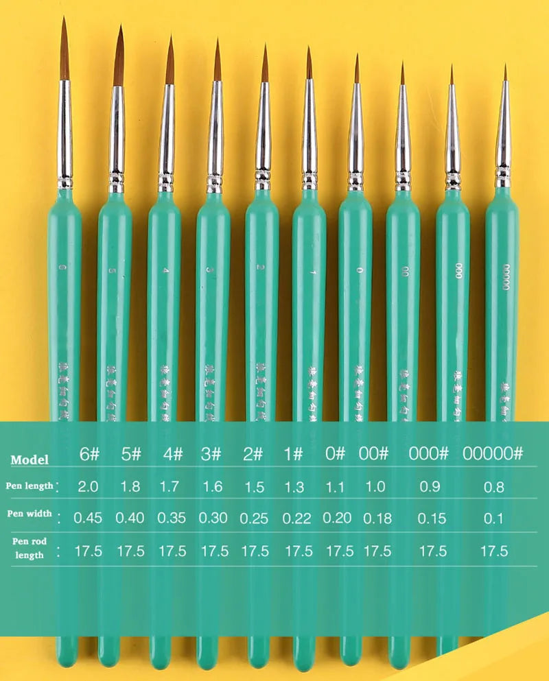 10-Piece Miniature Weasel Hair Detail Brush Set