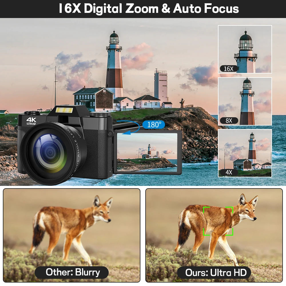 Compact 4K Digital Camera – 64MP Retro Vlog Camcorder with WiFi &amp; Flip Screen