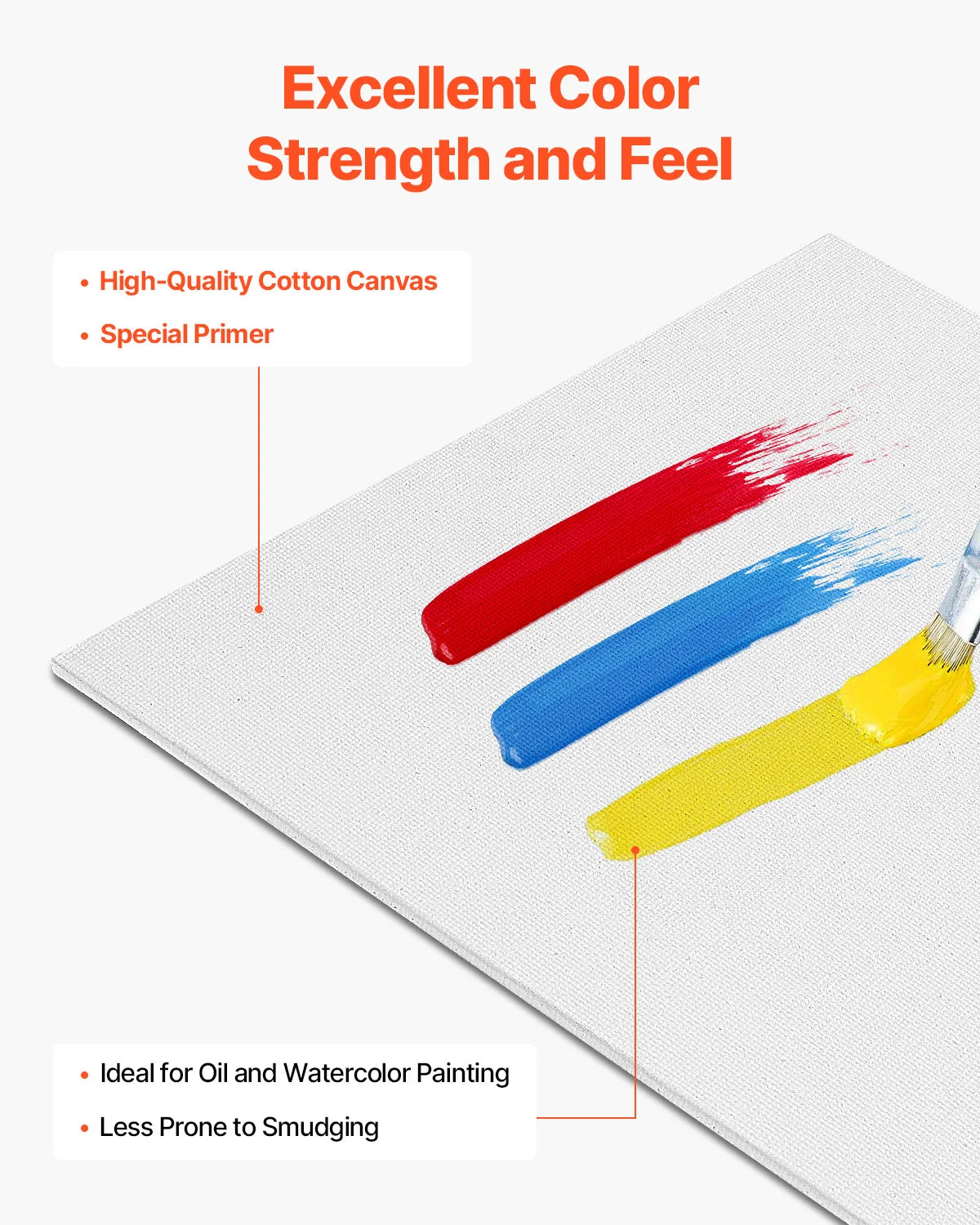VEVOR White Canvas Boards – Multi-Media Painting Panels