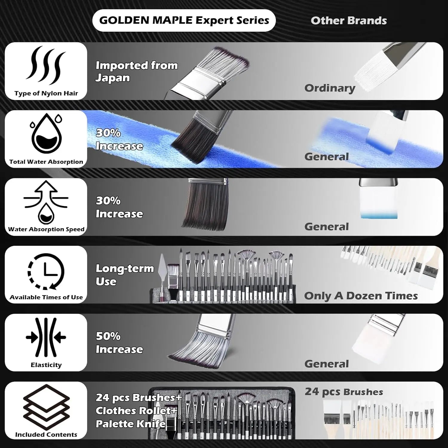 24-Piece Mixed Media Artist Brush Set with Palette Knife