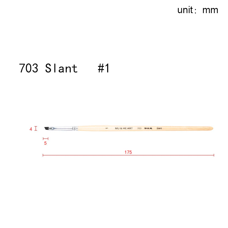 MU HE ART Watercolor Correction Brush Pen