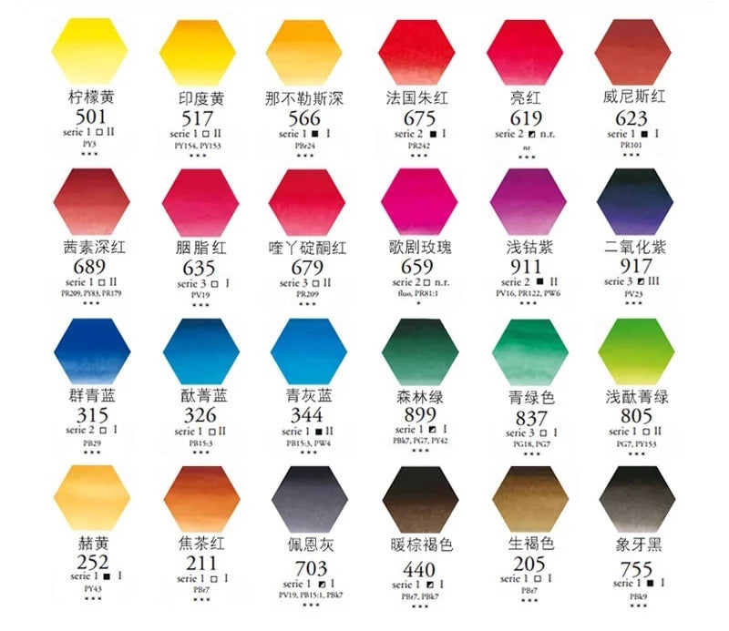 SENNELIER Artist Watercolor Set – 24/36/99 Colors