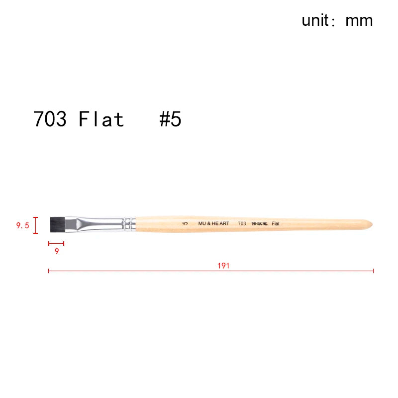 MU HE ART Watercolor Correction Brush Pen