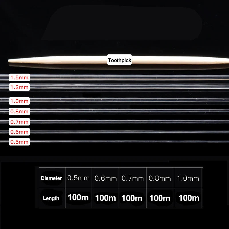 100m Elastic Beading Cord – 0.5–1mm Crystal Stretch Thread for Jewelry Making