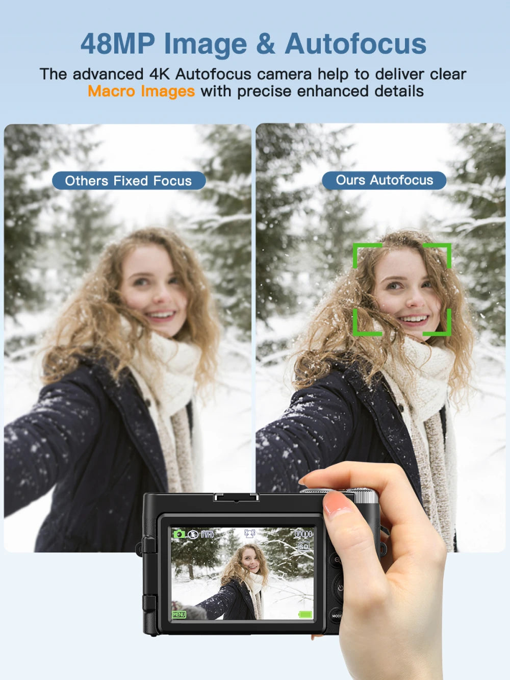 4K Vlogging Camera with Flip Screen &amp; Autofocus – 48MP Compact Digital Camera