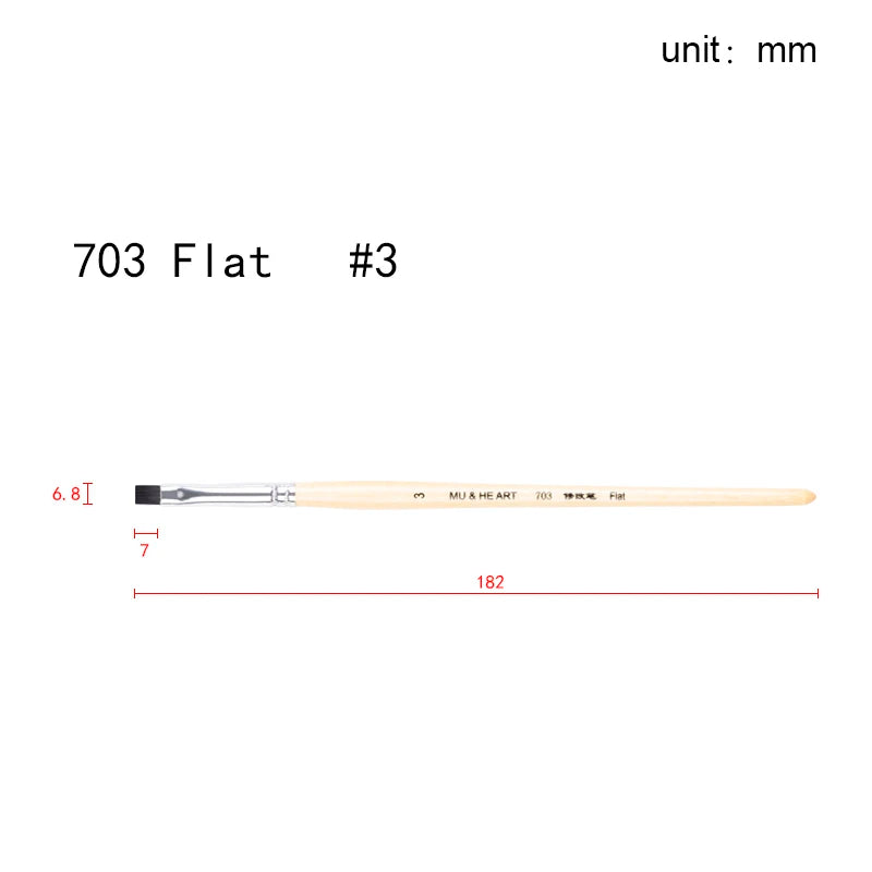 MU HE ART Watercolor Correction Brush Pen