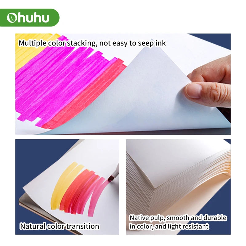 Ohuhu Marker Pad Sketchbook – Hardcover Drawing &amp; Painting Notebook