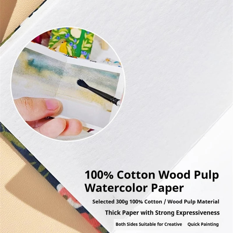 POTENTATE 100% Cotton Watercolor Paper Pad